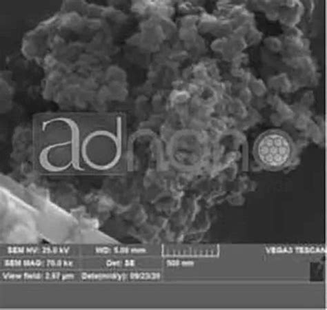 Aluminium Oxide Nanoparticles - Aluminum Oxide Nanoparticles, Aluminum Oxide Nanopowder, Al2O3 ...