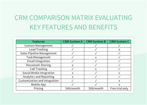 Free Comparison Matrix Templates For Google Sheets And Microsoft Excel - Slidesdocs