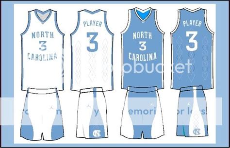 unc basketball - Concepts - Chris Creamer's Sports Logos Community ...