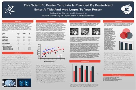 Scientfic Poster PowerPoint Templates | PosterNerd