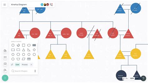 Kinship Diagram Maker | Kinship Chart Maker | Creately