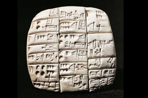 Cuneiform: 6 Things You (probably) Didn’t Know About The World’s Oldest ...