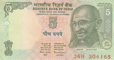 Currency of India