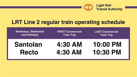 LRT-2's Longer Operating Hours