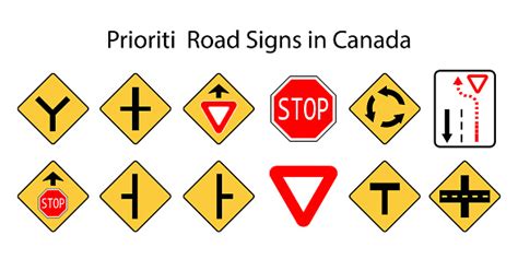 Road Signs In Canada Canadian Priority Signs Warning Road Signs Vector Illustration Stock ...