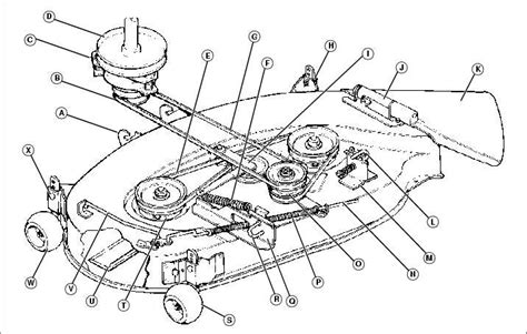 John Deere L&G Belt Routing Guide - Lawn Mower Forums : Lawnmower Reviews, Repair, Pricing and ...