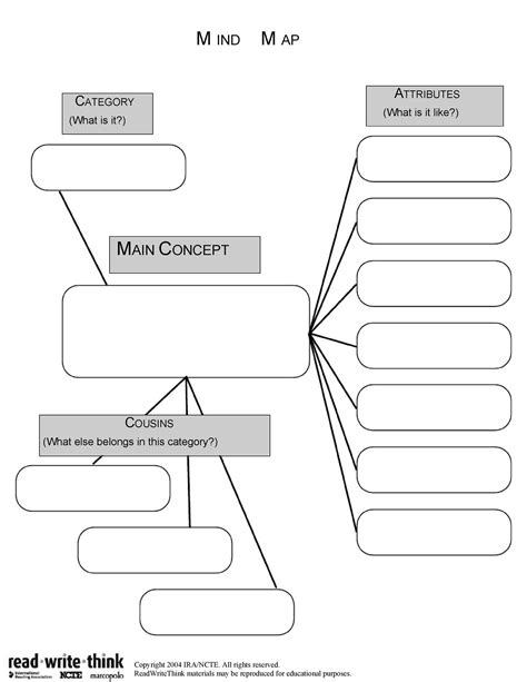 Editable Mind Map Template Word