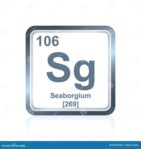 Chemical Element Seaborgium from the Periodic Table Stock Illustration - Illustration of number ...