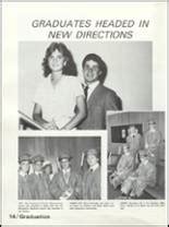 Explore 1985 Ravenna High School Yearbook, Ravenna OH - Classmates