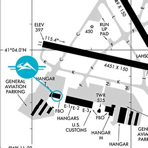 Atlantic Aviation - White Plains, NY (HPNW)