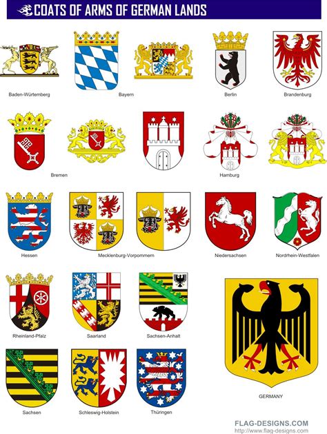 Escudos de las Regiones de Alemania | Coat of arms, Family crest ...