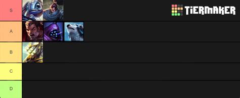 Cheese Tier List (Community Rankings) - TierMaker