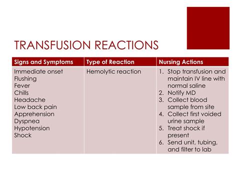 PPT - BLOOD TRANSFUSIONS PowerPoint Presentation, free download - ID:2484706