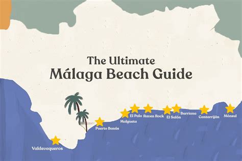 The Ultimate Málaga Beach Guide - Siesta Campers