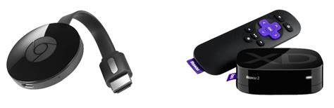 What is Roku? | How Does it Work? – iStreamer