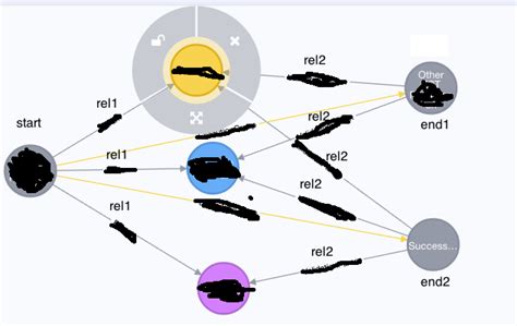 electromagnetism - Guided waves equations - Physics Stack Exchange