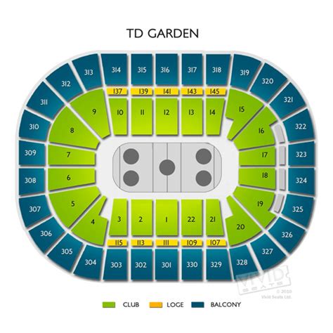 TD Garden Tickets - TD Garden Information - TD Garden Seating Chart