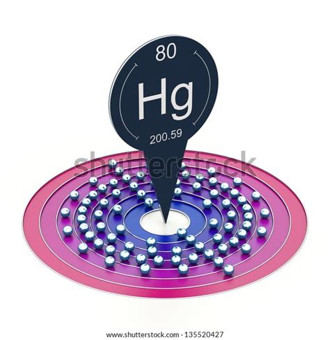 Mercury Element Periodic Table Electron Configuration Stock Illustration 135520427 | Shutterstock