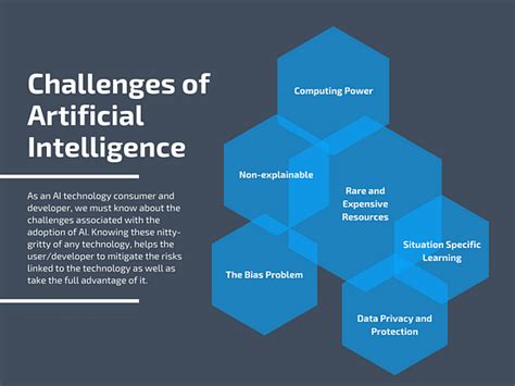 What is Artificial Intelligence(AI)? : Simple Detailed Introduction for ...