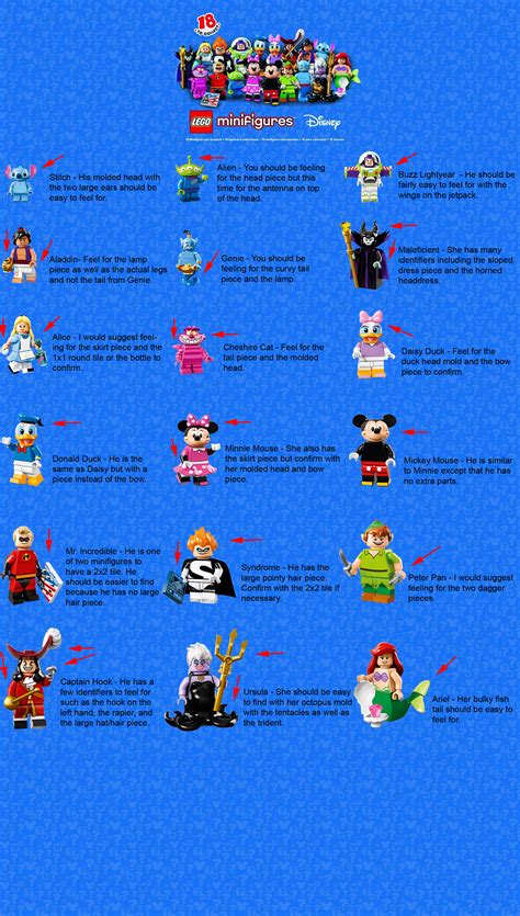 Disney Minifigures Feel Guides : r/lego