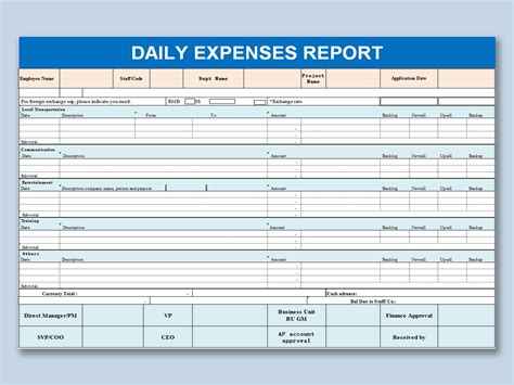 Daily Expense Report Template – Atlanticcityaquarium.com