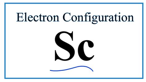 Full Electron Configuration Of Scandium