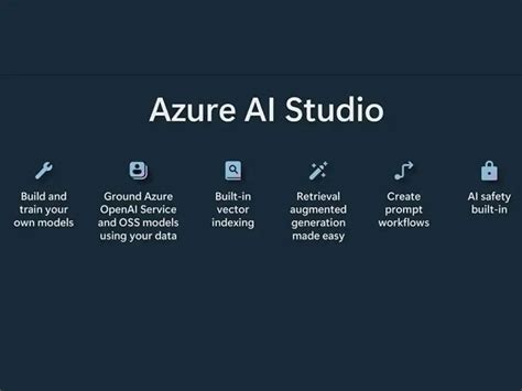 The Microsoft Ai Stack