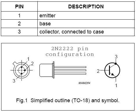 2N2222 Datasheet