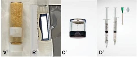 Commercially available FP-CTM products. Three commercially available ...