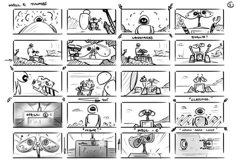 Ejemplo De Storyboad Storyboard Animation Drawings | Images and Photos ...