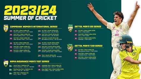 Cricket Australia To Host Pakistan, West Indies In 2023/24 Home Summer; Check Full Schedule Here