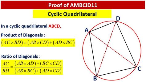 Cyclic Quadrilateral Properties | Quadrilaterals, Theorems, Organization chart