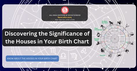 Discovering the Significance of the Houses in Your Birth Chart