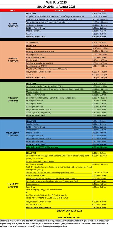 Week of Immersion and Networking (WIN) | WIN SCHEDULE- MELAKA