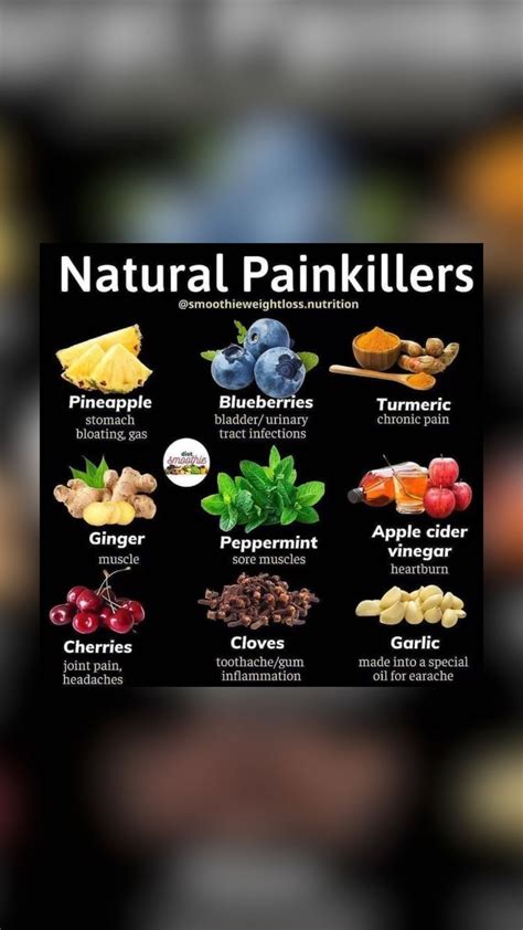 Natural painkillers | Holistic health remedies, Natural remedies health, Food health benefits