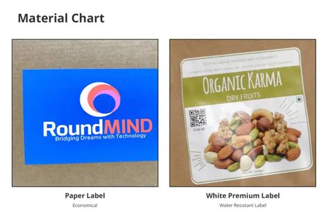 Product Packaging Labels - Custom Print Product Labels Online - Printo.in