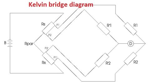 What is Kelvin Bridge? - Definition & Kelvin Double Bridge - The Engineering Info