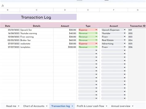 A Bookkeeping template in Google Sheets for Entrepreneurs | Upwork