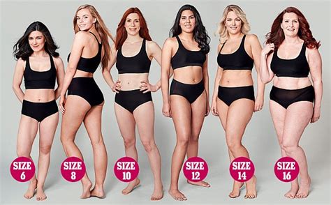 Can one size really fit all? | Daily Mail Online