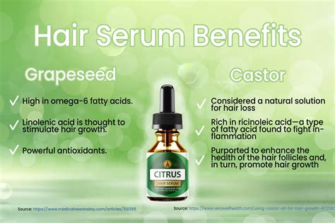 Essential Oil Hair Serum - Herbal - Contains Natural Rosemary, Castor ...