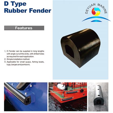 INSTALLATION STEPS FOR RUBBER FENDERS - China Deyuan Marine