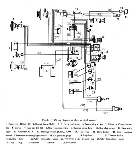 The Ultimate Guide: Understanding the Branson Tractor Parts Diagram