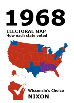 1968 Election - WI Results | Presidential Elections | Online Exhibits ...