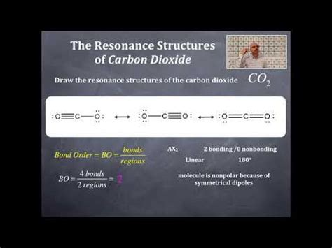 Bonding 34: The Resonance Structures of Carbon Dioxide - YouTube