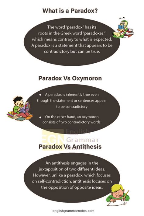 Paradox – Definition, Meaning and Examples | How to Use Paradox in a ...