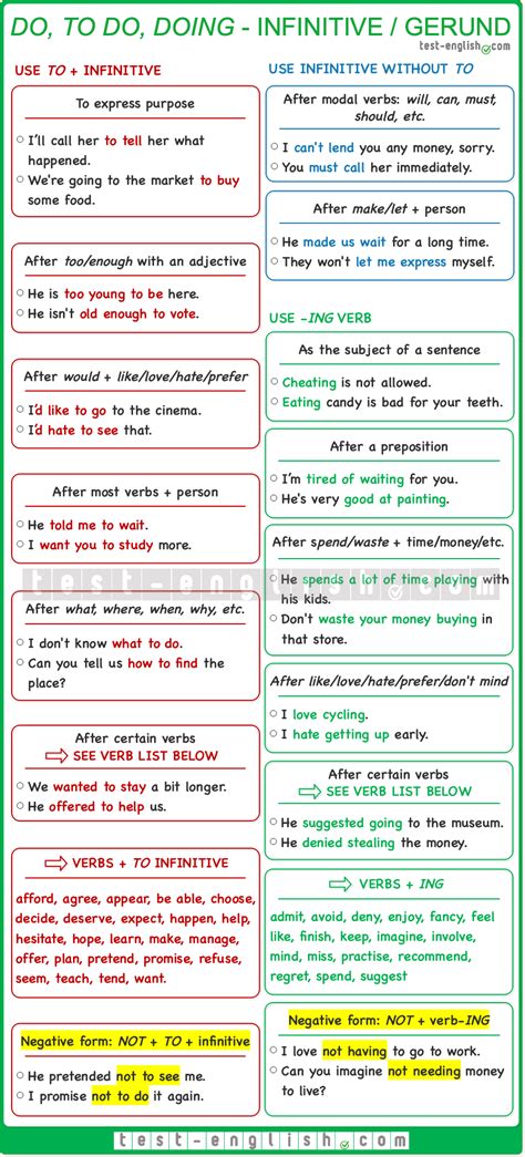 Gerund or infinitive – do, to do, doing - Test-English