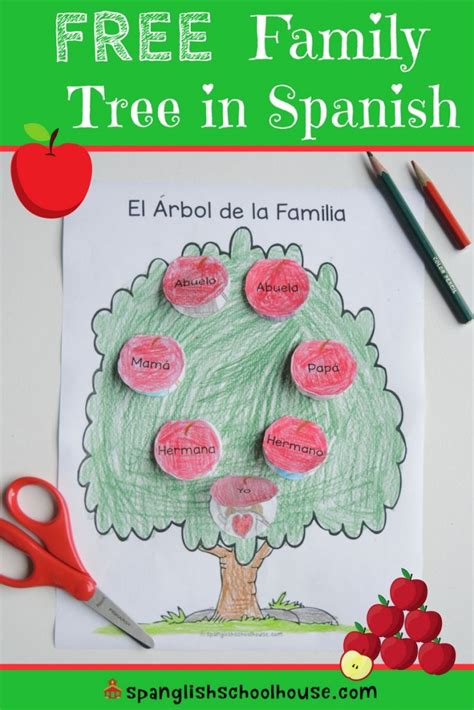 Free Printable Family Tree in Spanish