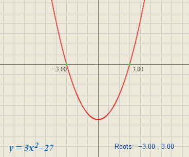 Root (of a polynomial) - math word definition - Math Open Reference