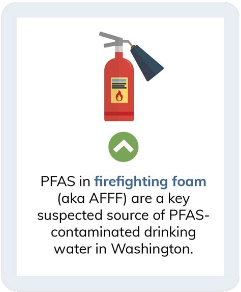 AFFF - Washington State Department of Ecology