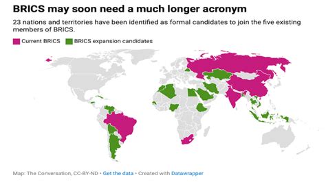 As BRICS cooperation accelerates, is it time for the US to develop a ...